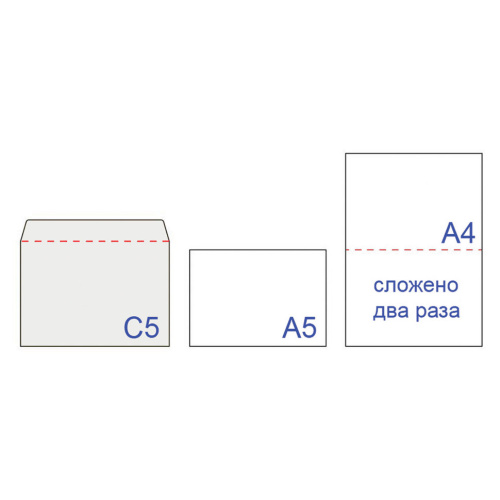 Конверты почтовые С5 отрывная полоса, 1000 шт фото 4